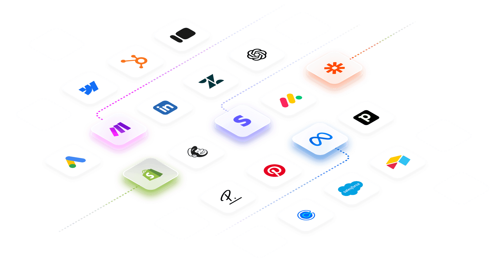 Integrations